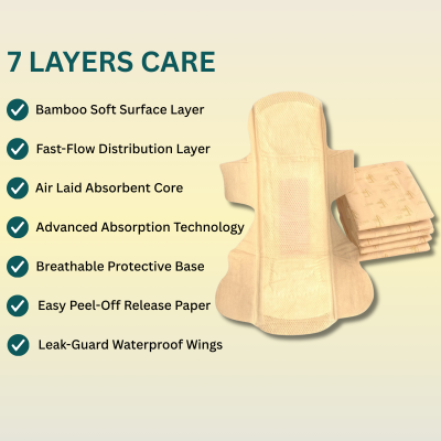 Bamboo Pads- XL